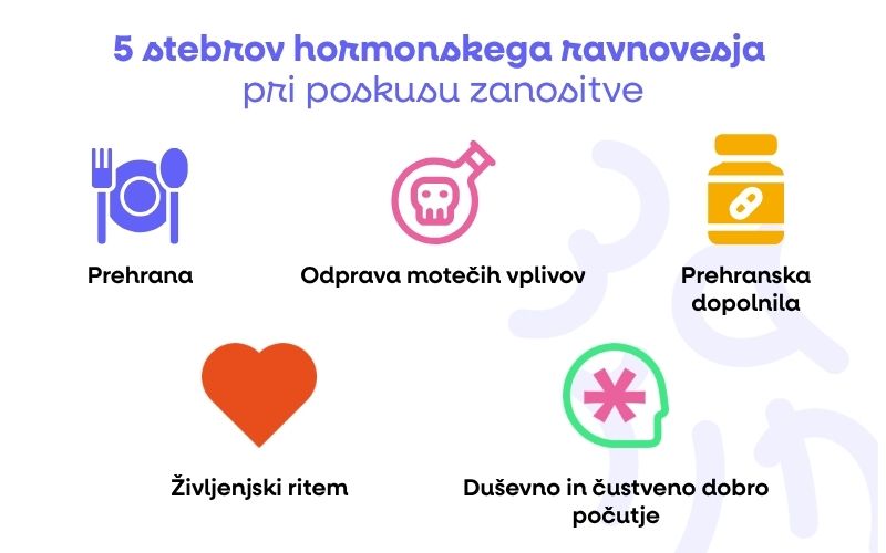 (Slovinština) (4)